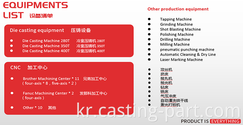 EQUIPMENTS LIST